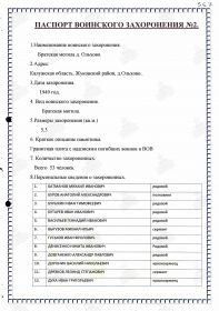 Информация из списков захоронения. Регион захоронения Калужская обл. Номер захоронения в ВМЦ 40-115/2014 Место захоронения Жуковский р-н, д. Ольхово Дата создания современного места захоронен