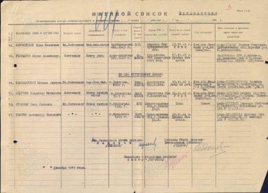 268 сд 947 сп. Донесение о потерях  Убит 29.11.1941 Ленинградская обл., Мгинский р-н, ст. Саперная