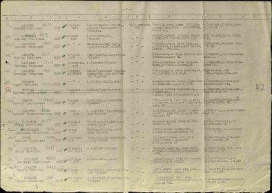 Военно-пересыльные пункты и запасные полки Дата рождения: __.__.1927 Место рождения: Куйбышевская обл., Борский р-н Дата и место призыва: Куйбышевский РВК Воинское звание: призывник Военно-пе