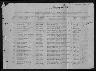 Донесения о безвозвратных потерях Дата донесения 13.03.1943 Название источника информации  30 А