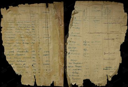 Список призыва Тюлячинского РВК 1941 год (начало)