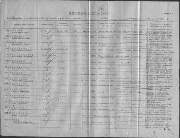 Именной список безвозвратных потерь 47 гв. сд 25.11.1942 №89 Безруков Ф.П. убит