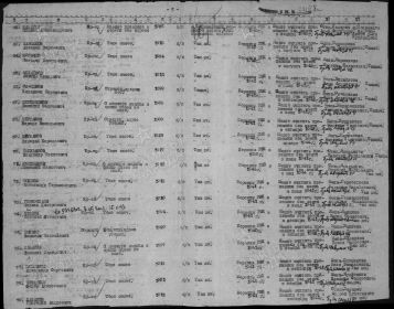 Документ, уточняющий потери Дата рождения: __.__.1915 Дата и место призыва: __.__.1944 Борский РВК, Куйбышевская обл., Борский р-н Воинское звание: красноармеец Дата выбытия: __.08.1944 Причи