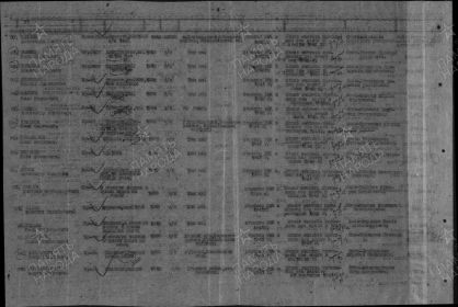 Документ, уточняющий потери Дата рождения: __.__.1902 Дата и место призыва: __.__.1941 Борский РВК, Куйбышевская обл., Борский р-н Воинское звание: красноармеец Последнее место службы: 584 сп