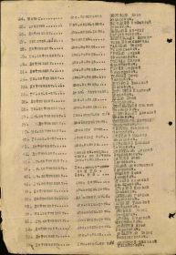 Медаль «За победу над Германией в Великой Отечественной войне 1941–1945 гг.»  Наградной документ Воинское звание: лейтенант Воинская часть: 129 зсп 26 зсд Наименование награды: Медаль «За поб