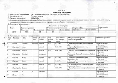 Поименный список захоронения Воинское звание: гв. рядовой Дата выбытия: 17.03.1944 Страна захоронения: Россия Регион захоронения: Псковская обл. Место захоронения: г. Пустошка, ул. Октябрьска