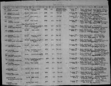 Документ, уточняющий потери Дата рождения: __.__.1918 Дата и место призыва: __.__.1941 Борский РВК, Куйбышевская обл., Борский р-н Воинское звание: красноармеец Последнее место службы: п/п 24