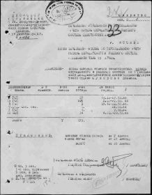 Донесение о безвозвратных потерях Дата рождения: __.__.1903 Место рождения: Куйбышевская обл. Воинское звание: гв. ст. сержант Последнее место службы: 1 гв. вдд Дата выбытия: 24.12.1944 Причи