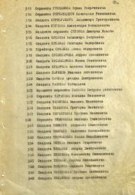 Приказ Президиума верховного совета СССР №209/864