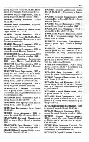 БРАЛГИН Иван Тимофеевич Печатная Книга Памяти Дата рождения: __.__.1908 Дата выбытия: 16.02.1942 Первичное место захоронения: в Санкт-Петербурге