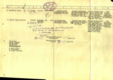 Выписка из сведений по форме 2 БП Ленинского райвоенкомата г. Караганды от 06.03.1953 г.