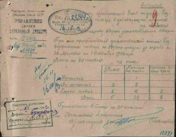 Донесение о безвозвратных потерях Дата рождения: __.__.1908 Место рождения: Куйбышевская обл., с. Коноваловка Дата и место призыва: Ленинский РВК, Узбекская ССР, Ферганская обл., Ленинский р-