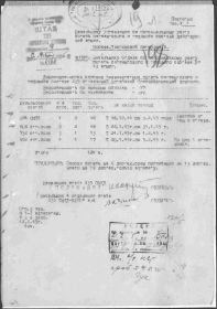 Донесение о безвозвратных потерях Дата рождения: __.__.1926 Место рождения: Куйбышевская обл., Борский р-н, с. Коноваловка Дата и место призыва: 13.11.1943, Борский РВК, Куйбышевская обл., Бо
