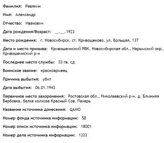 Информация с сайта ОБД мемориал