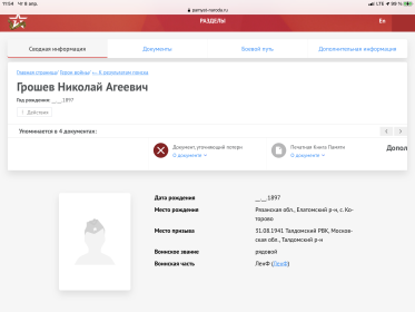 Сводная информация