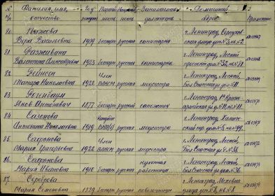 Именной список