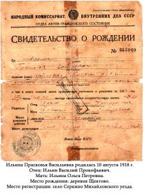 Ильина Прасковья Васильевна родилась 10 августа 1918 г. Отец: Ильин Василий Прокофьевич. Мать: Ильина Ольга Петровна. Место рождения: деревня Щектово Михайловского уезда.