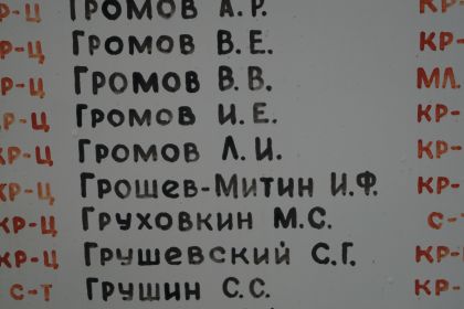 Имя красноармейца Громова Л.И. на стеле