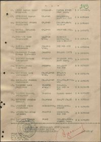 Акт № 277 вручения медалей "За победу над Германией" по 46 стрелковому корпусу 11.12.45 г.(стр. 2)