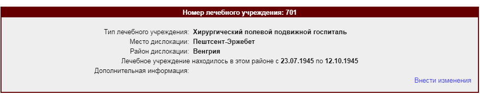 Наименование и дислокация госпиталя ХППГ701
