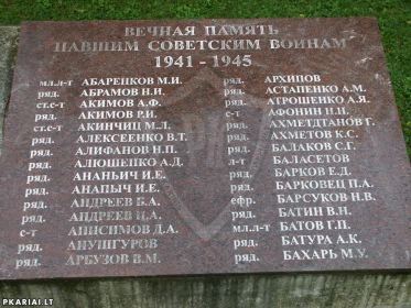 Список захороненных в деревне Лукшяй, Литва