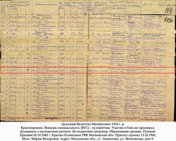 Дульский Валентин Михайлович в списке личного состава пулемётной роты 81 зсп на марше к фронту, в 384 сд. 06.12.1942.