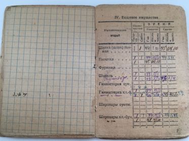Красноармейская книжка