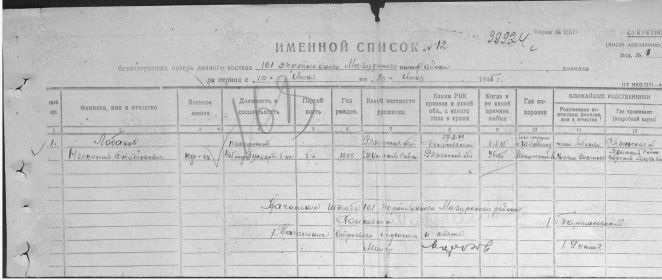 Донесение о потерях