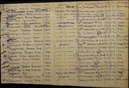 Документы о призыве