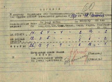 Первая страница справки о присвоении медали "За боевые заслуги"