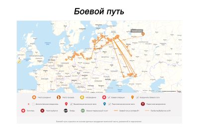 Боевой путь