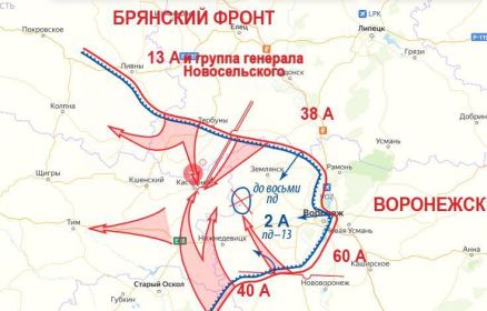 Схема Воронежско-Касторненской наступательной операции.