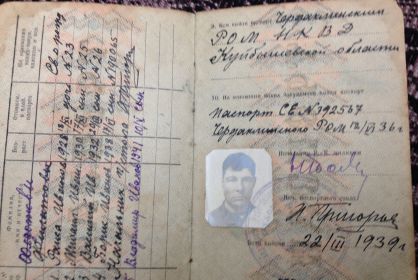 Паспорт Федотова Ивана Акимовича