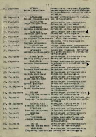 Приказ подразделения №: 1/н от: 13.01.1945 Издан: 20 тбр 11 тк 1 Белорусского фронта