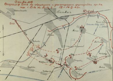 Схема боевых действий на Бахмачинском направлении 12-14 сентября 1943г.