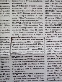Выписка из Книги памяти.