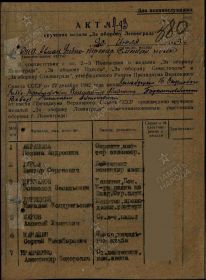 Акт о вручении медали "За оборону Ленинграда"