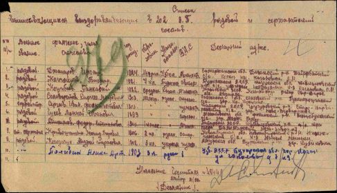 Список выписывающихся и выздоравливающих_18.10.1943 г.