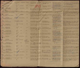 Выписка из полкового журнала о пропавшем без вести 1942 г.
