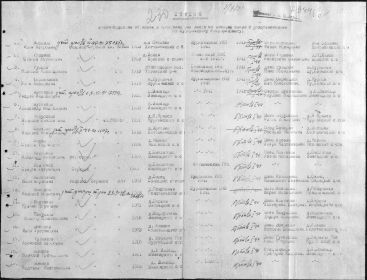 Список военнослужащих по Журавичскому военкомату, потерявших связь с родственниками.