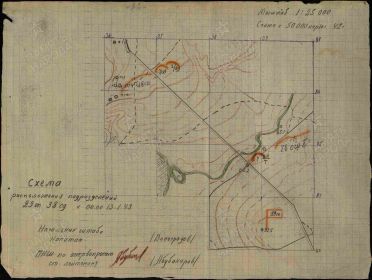 период  13.01.1943 г. 29СП 38СД