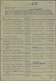 Медаль "За оборону Кавказа". Акт вручения медалей (1 лист, п.4)