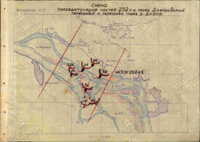 Схема переправы 252 сд через р. Днепр