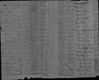 Документ, уточняющие потери