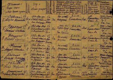 Направление Мордачёва Андрея Фёдоровича из 181-го азсп в 141-ю огнемётную роту_стр. 4