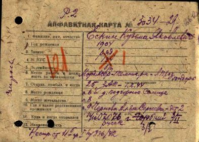 Алфавитная карта