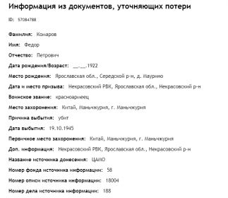 Информация с сайтов Минобороны