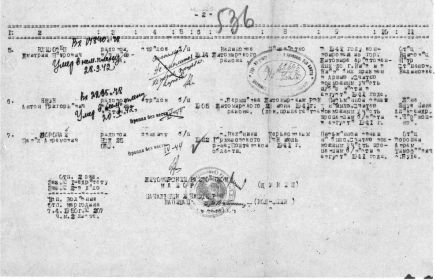 СПИСОК ПОТЕРЬ ЛИЧНОГО СОСТАВА ПО ЖИТОМИРСКОМУ РВК  ЗА 1941-1945 ГГ. К ДОНЕСЕНИЮ № 22693 от 14.4.1950