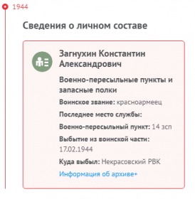 Информация с сайтов Минобороны