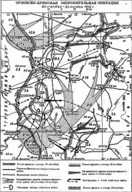 Карта Орловско-Брянской оборонительной операции